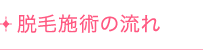 脱毛施術の流れ
